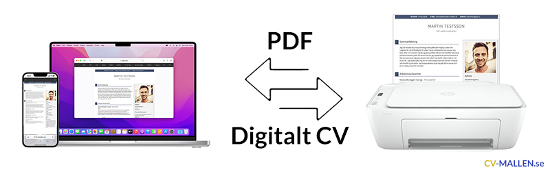 Digitalt CV eller utskriftsvänlig PDF