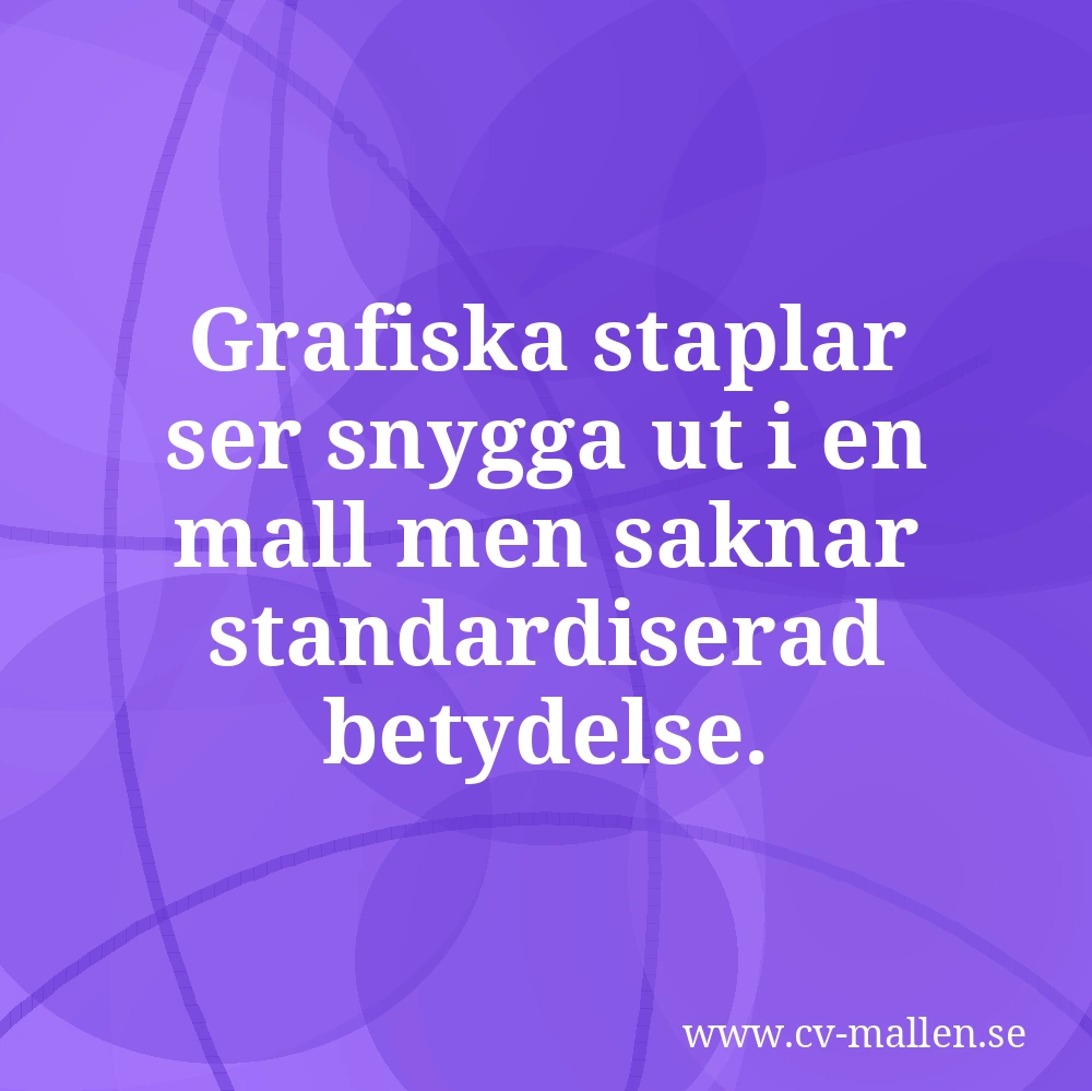 Grafiska staplar ser snygga ut i en mall men saknar standardiserad betydelse.