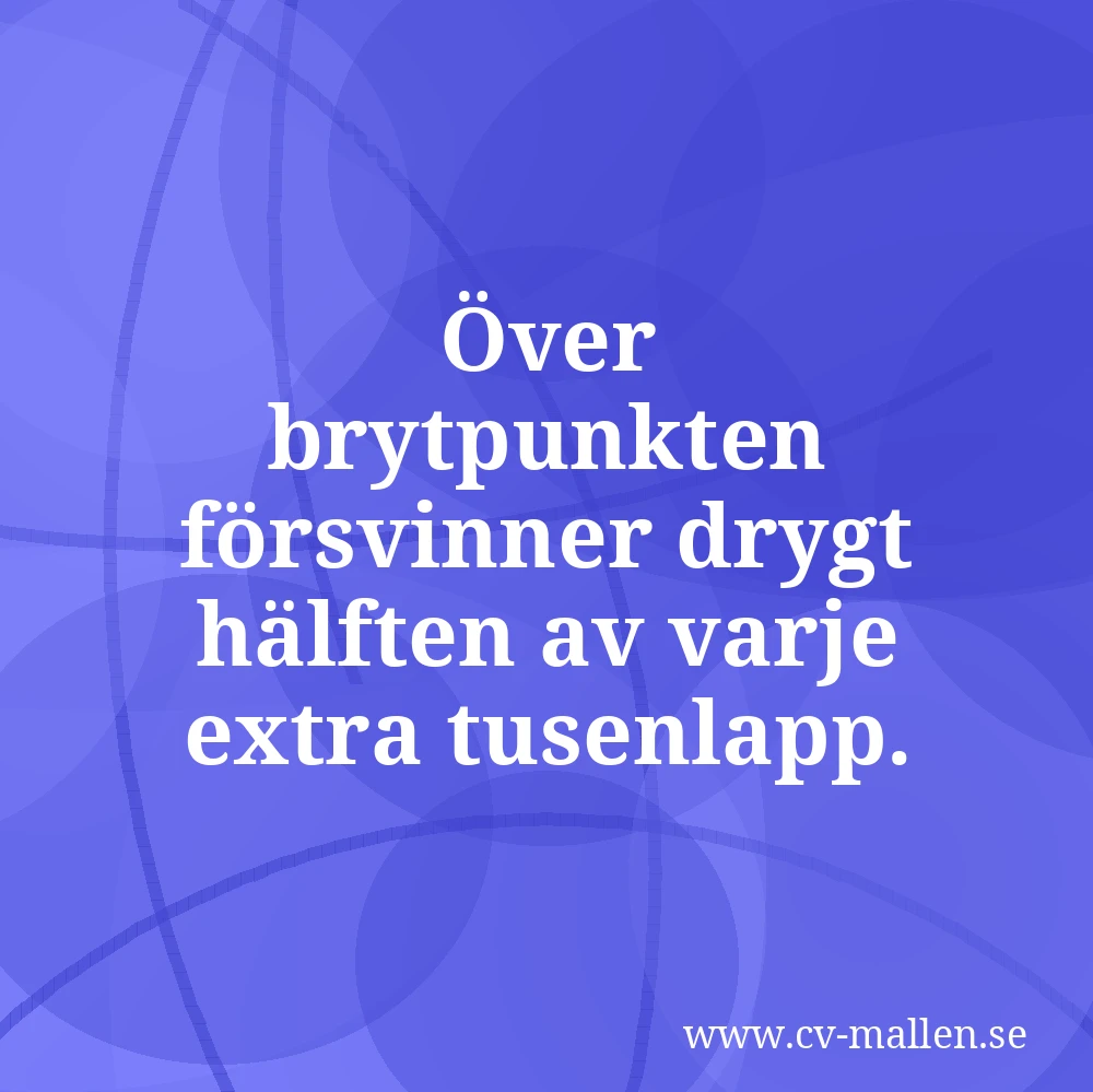 Över brytpunkten försvinner drygt hälften av varje extra tusenlapp.