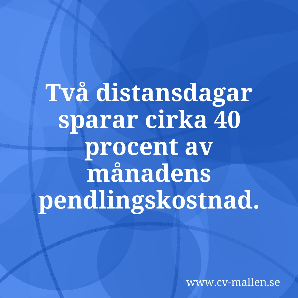 Två distansdagar sparar cirka 40 procent av månadens pendlingskostnad.